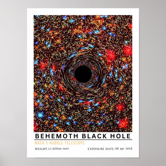 Behemoth-Black-Hole-Weltraum-Bildung Poster (Vorne)