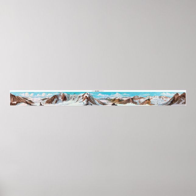 BEICHGRAT Schweizer Alpen Panorama 360° Poster (Vorne)