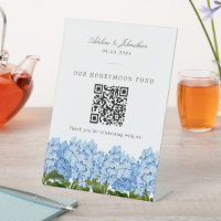 Beitrag von Blue Hydrangea Wedding Honeymoon