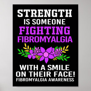Bekämpfung der Fibromyalgie bei Frauen 1 Poster