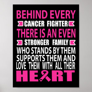 Bekämpfung und starke familiäre Brustkrebserkranku Poster