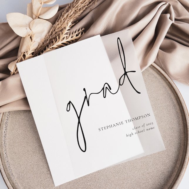 Bekanntgabe des Grad-Modernen Script-Abschlusses (Von Creator hochgeladen)