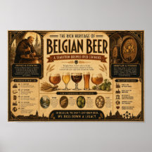Belgisches Biererbe-Chronikposter