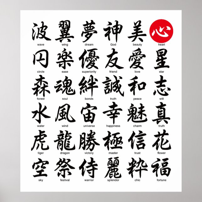 Beliebtes japanisches Kanji Poster (Vorne)