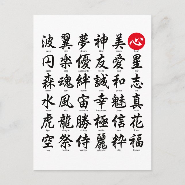 Beliebtes japanisches Kanji Postkarte (Vorderseite)