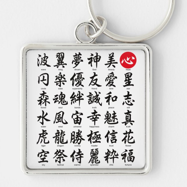 Beliebtes japanisches Kanji Schlüsselanhänger (Vorne)