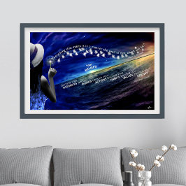 Belief - The seeds you Sow and Your Goals Poster