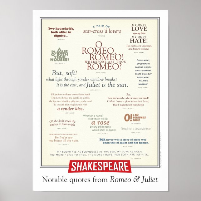 Bemerkenswerte Zitate von Romeo und Julia Poster (Vorne)