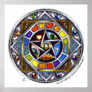 Bénédiction des éléments Impression