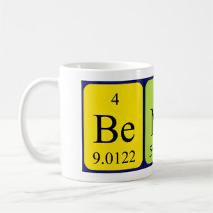 Benita Periodenname Tasse
