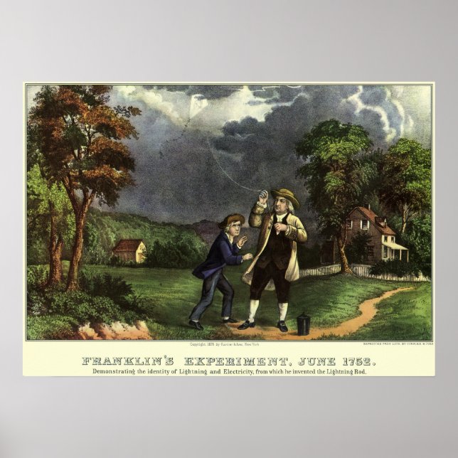 Benjamin Franklins Drachen- und Blitzexperiment Poster (Vorne)