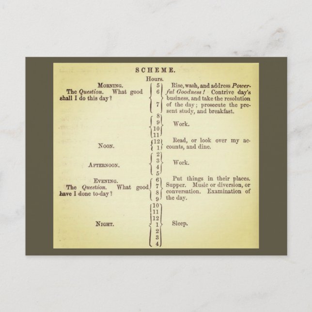 Benjamin Franklins Routineplan Postkarte (Vorderseite)