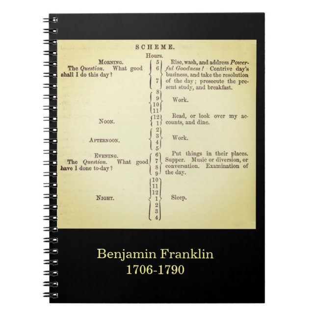 Benjamin Franklins Zeitplan-Notizbuch Notizblock (Vorderseite)