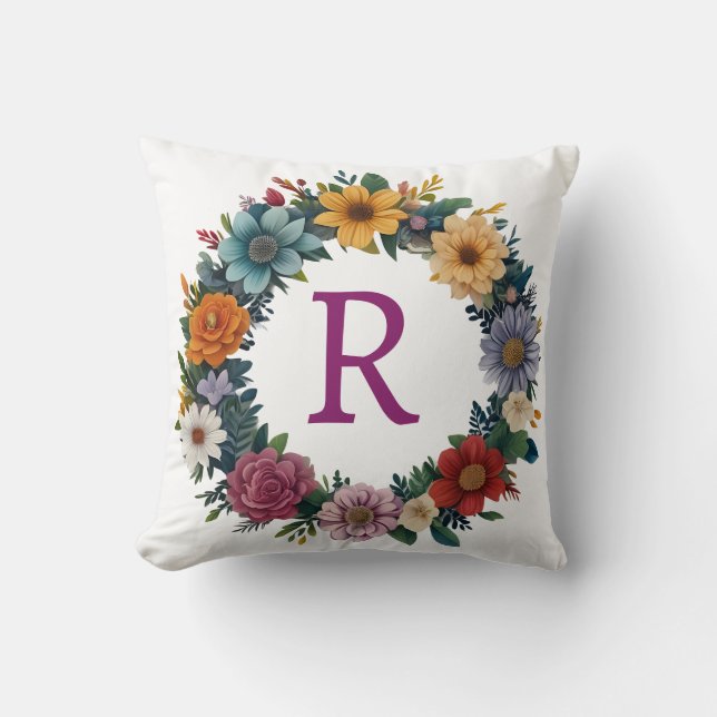 Benutzerdefiniert Kissen (Vorderseite)