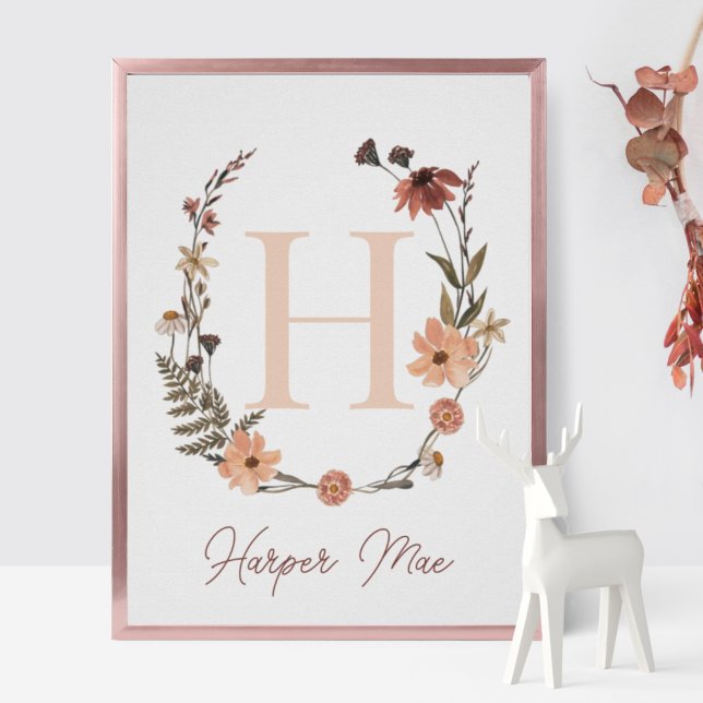 Benutzerdefinierte Erstdruckmaschine für Blumen |  Poster (Von Creator hochgeladen)