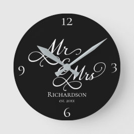 Benutzerdefinierte, neu verlyelte Uhr