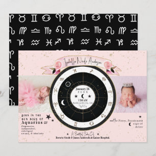 Benutzerdefinierte Sonnenmond-Astrologie-Geburtsch Einladung