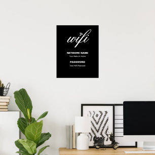 Benutzerdefinierte WLAN-Details und Passwort Schwa Poster