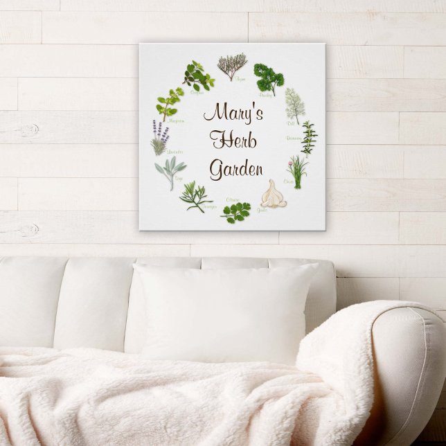 Benutzerdefinierter Kräutergarten Poster (Custom Herb Garden Poster
Fragrant, flavorful herbs and spices, customize with your text. )