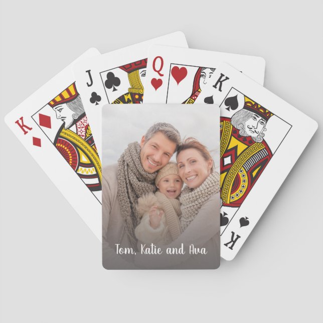 Benutzerdefinierter Personalisierter weißer Foto Spielkarten (Rückseite)