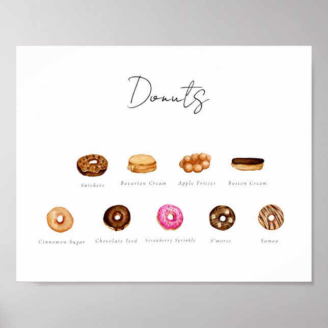 Benutzerdefiniertes Donut-Zeichen für Wasserfarbe Poster (Vorne)
