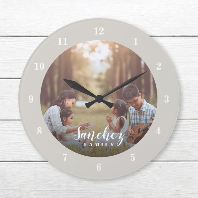Benutzerdefiniertes Foto und Familienname Personal Große Wanduhr (Von Creator hochgeladen)