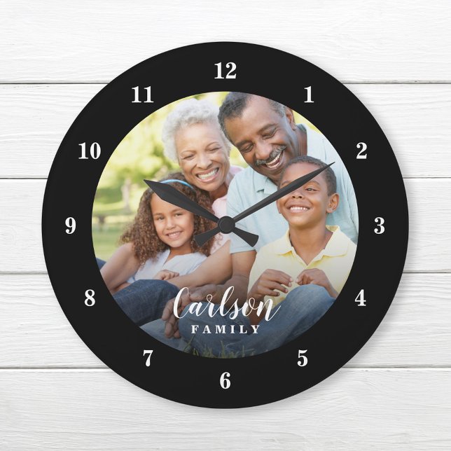 Benutzerdefiniertes Foto und Familienname Personal Große Wanduhr (Von Creator hochgeladen)