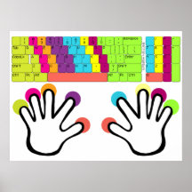 Benutzerdefiniertes Großhandposter