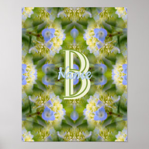 Benutzerdefiniertes Monogramm Ihr Anfangsbuchstabe Poster
