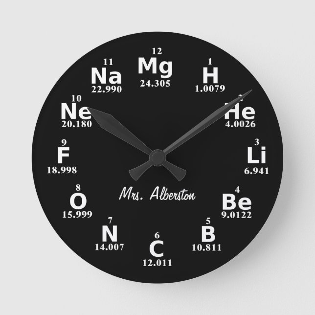 Benutzerdefiniertes Periodisches Tabellenelement G Runde Wanduhr (Vorderseite)