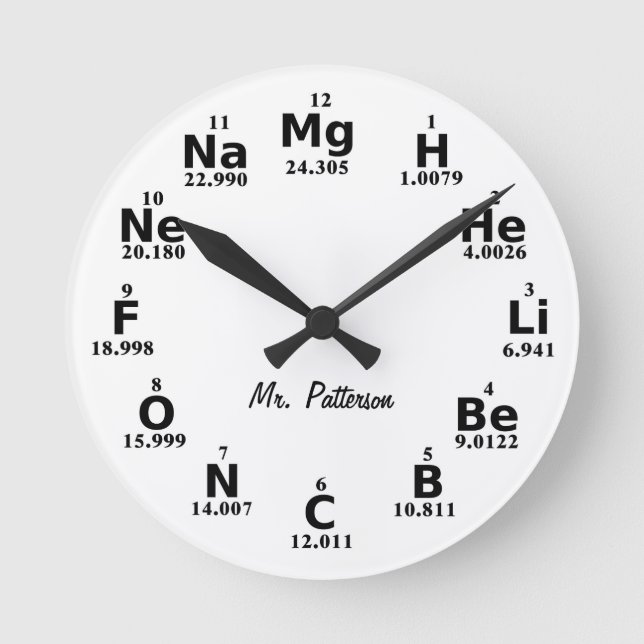 Benutzerdefiniertes Periodisches Tabellenelement Runde Wanduhr (Vorderseite)