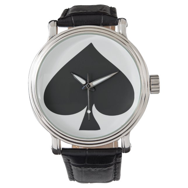 Beobachtungsfläche Armbanduhr (Vorderseite)
