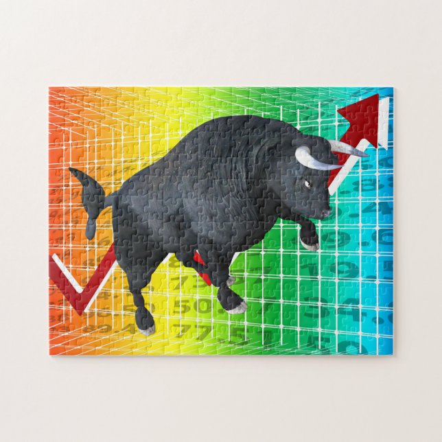 Berechnung des Bull Market Run (Horizontal)