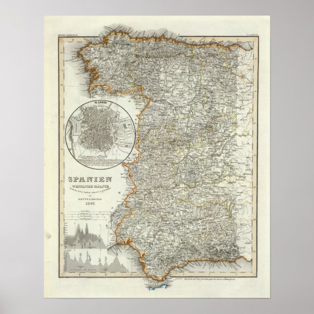 Berge und Flüsse von Madrid Poster (Vorne)