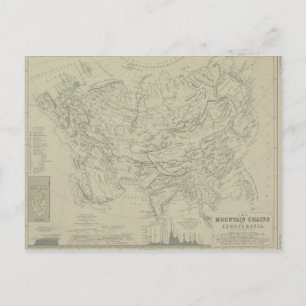 Bergketten Postkarte