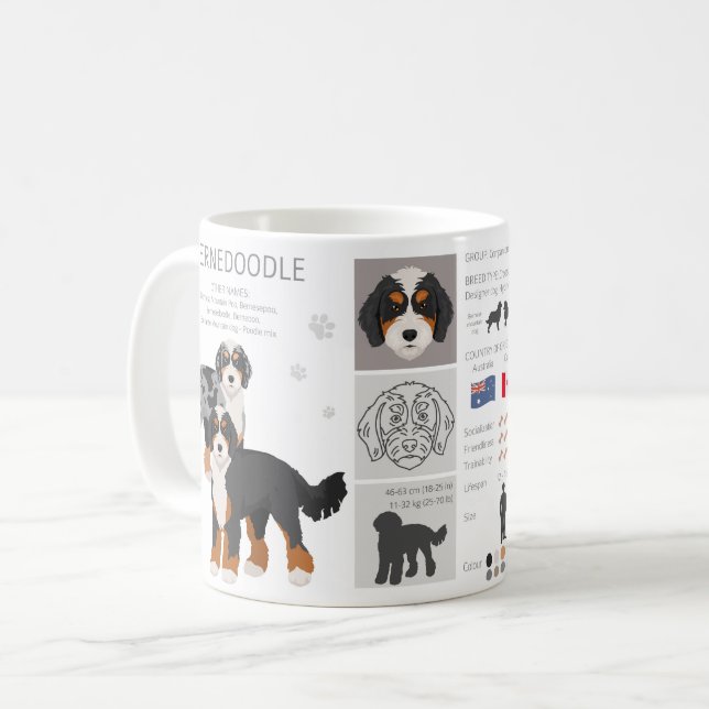 Bernedoodle-Hundemisch Tasse (Vorderseite Links)