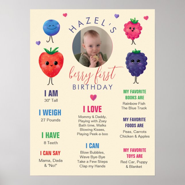 Berry First Birthday Sweet Watercolor Poster (Vorne)