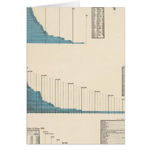 Berufliche persönliche Dienstleistungen