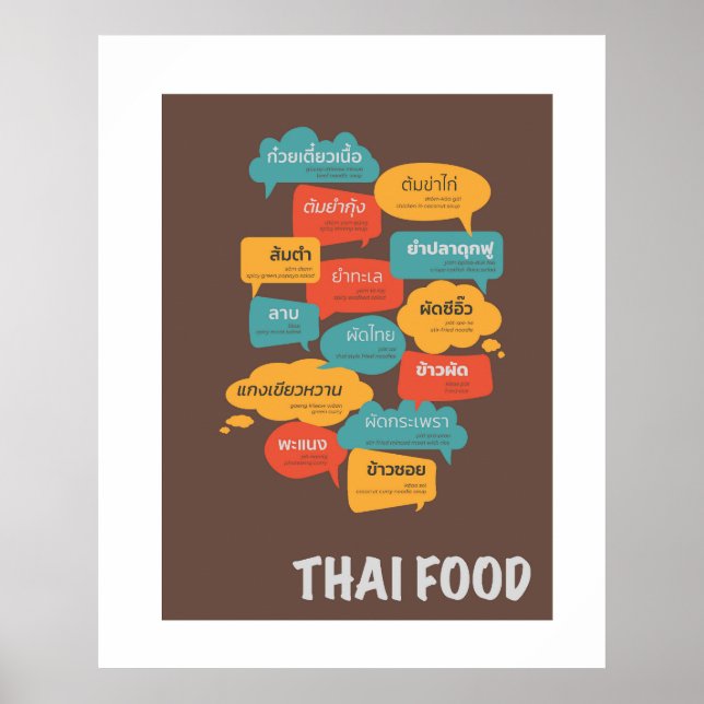 Berühmte thailändische Speisekarte Poster (Vorne)