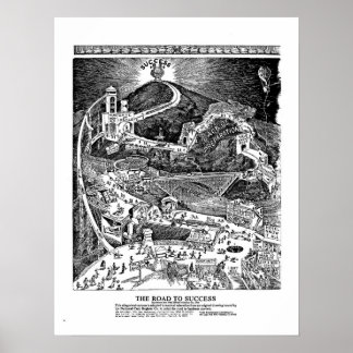Berühmtes "ROAD TO SuccESS Poster" 100-jährige Fei Poster