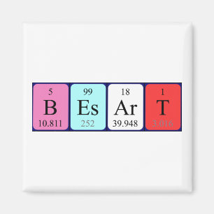 Besart-Magnet Magnet