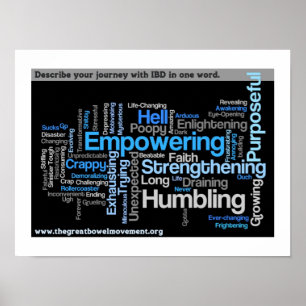 "Beschreiben Sie Ihre IBD"-Word-Cloud Poster