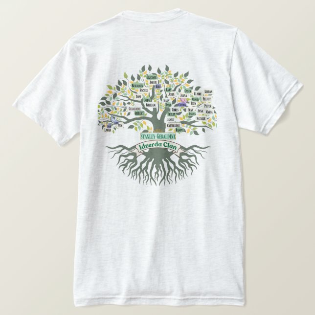 besseres Shirt (Design Rückseite)