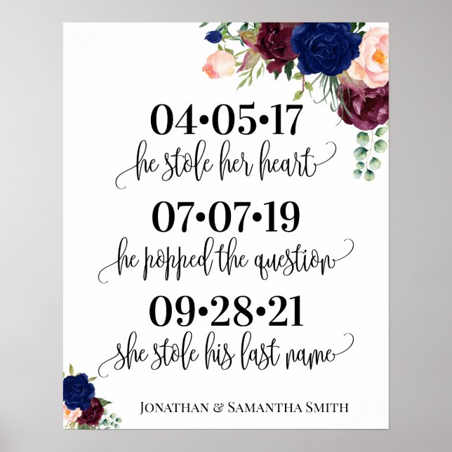 Best day sign wedding date yes day navy burgundy poster (Vorne)