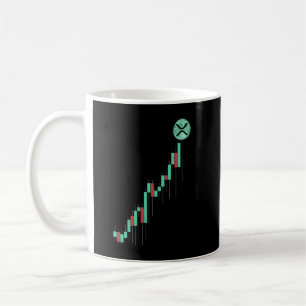 Bestandsdiagramm zur Mondripple XRP-Kryptomünze Kaffeetasse