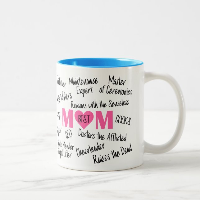 Beste Mama - Absolut unersetzlich! Zweifarbige Tasse (Rechts)