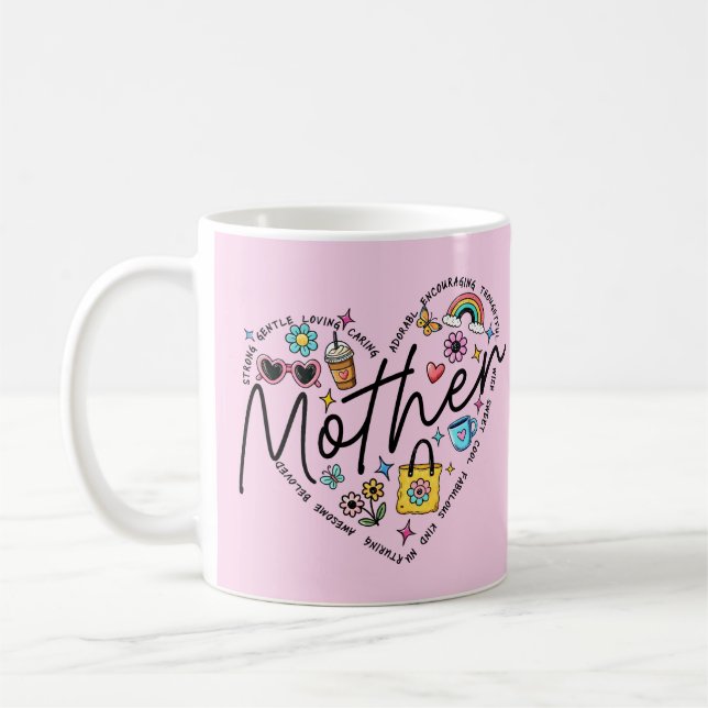 Beste Mutter überhaupt  Kaffeetasse (Links)