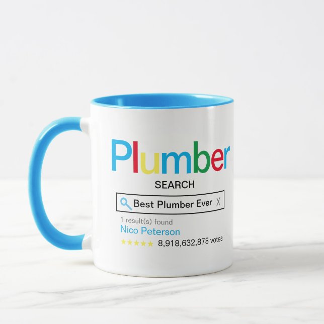 Bestes Motor-Suchergebnis mit Namen Tasse (Links)
