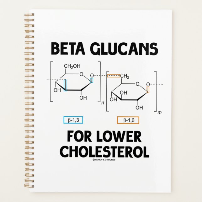 Beta Glucans For Lower Cholesterol Molecule Planer (Vorderseite)