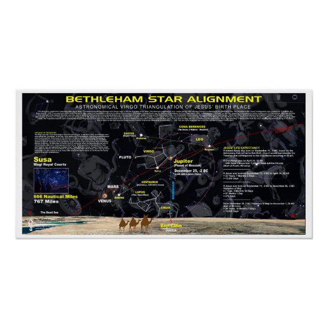 BETHLEHEM STAR ALIGNING POSTER (Vorderseite)